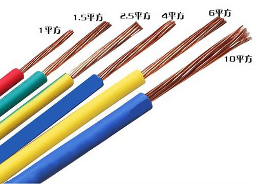 電線平方數是什么意思?